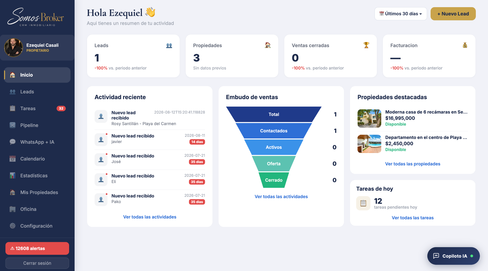 Dashboard del CRM inmobiliario Somos Broker